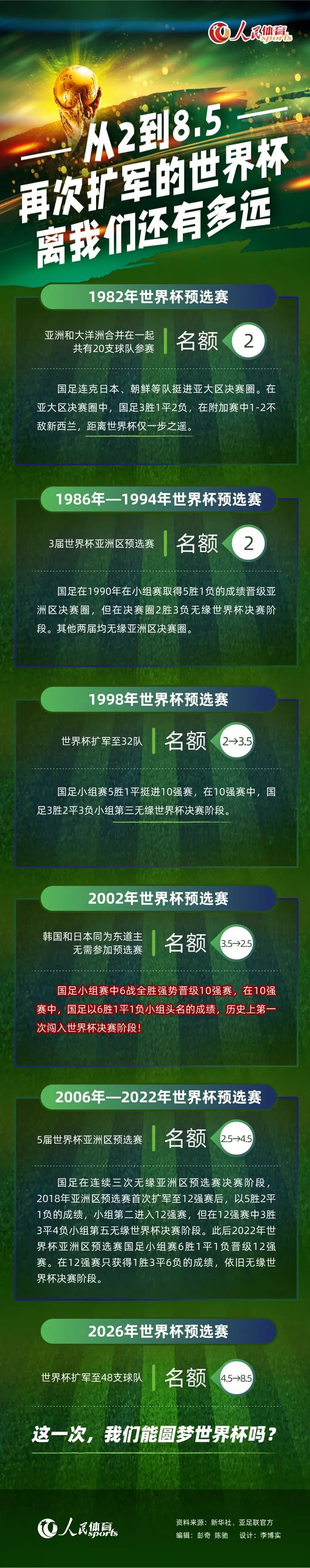 意大利名记迪马济奥消息，国米已经选中了布鲁日边翼布坎南，以他作为夸德拉多的替代者。